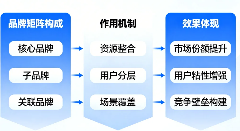 危机公关公司如何成为企业危机时刻的守护神