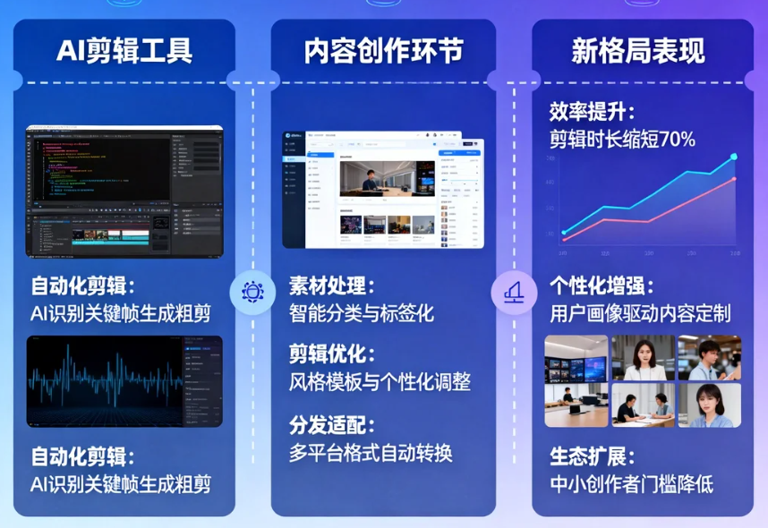 舆情报告自动生成工具如何革新企业舆情管理